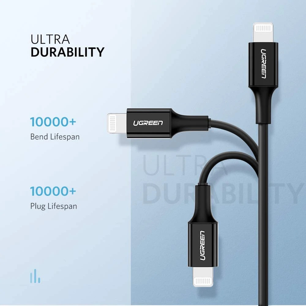 USBc-IPHONE US171 KABAL 2M - usb-kabl-za-iphone