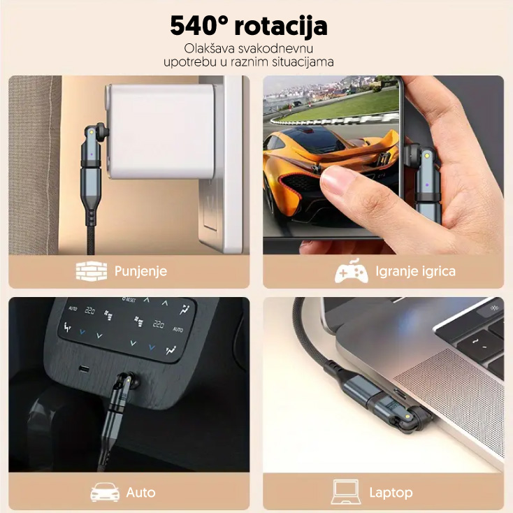 USB-C ADAPTER ROTIRAJUĆI - usb-tip-c-ugaoni-pokretni-adapter