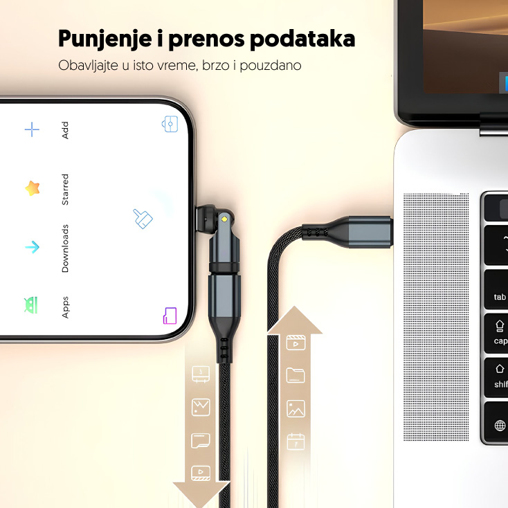 USB-C ADAPTER ROTIRAJUĆI - usb-tip-c-rotirajuci-okretni-adapter