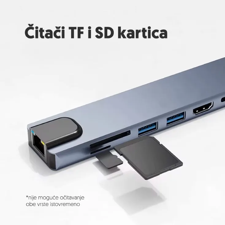 USB HUB 8u1 - usb-hub-citac-kartica