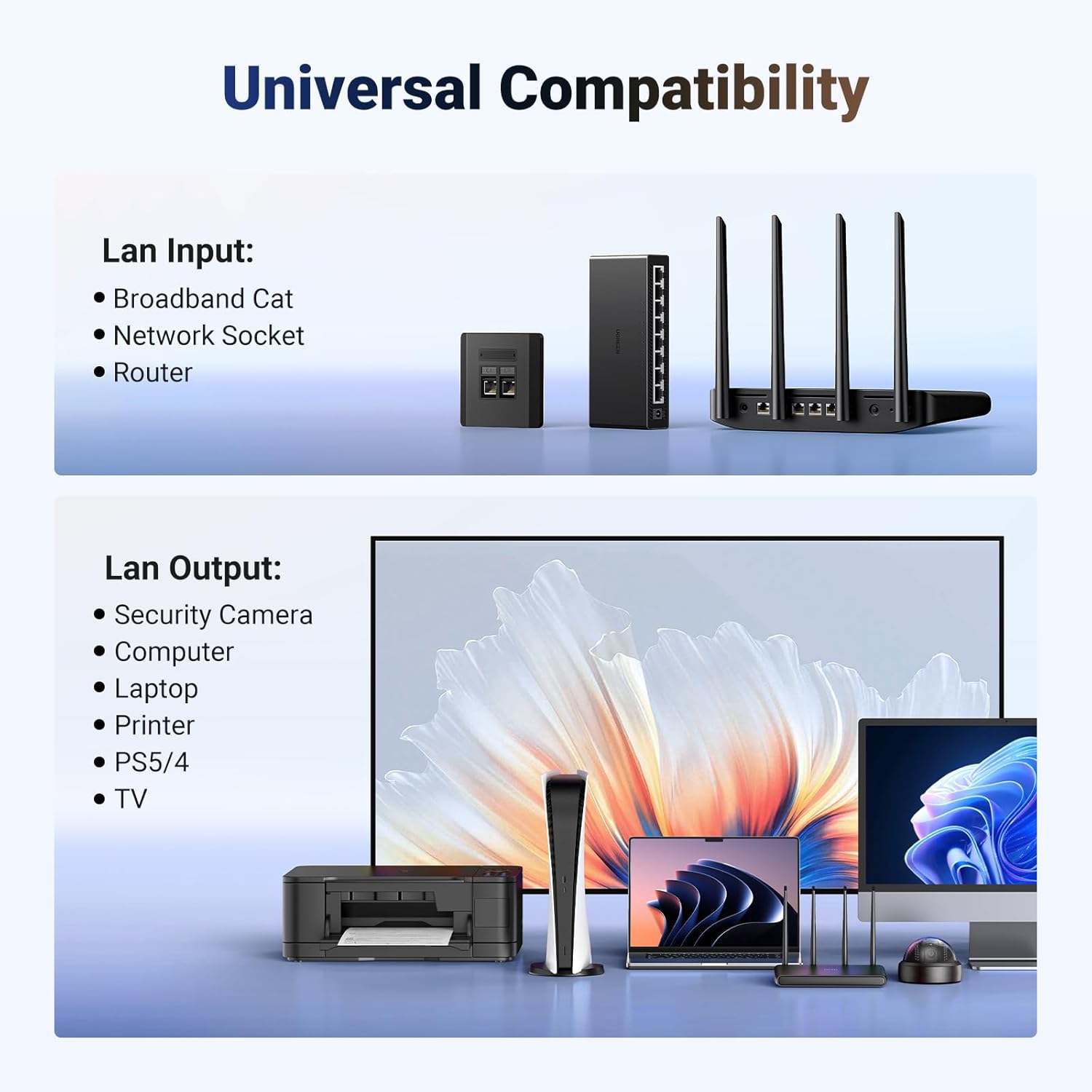SPLITER GIGABITNI NW301 1/2 - ugreen-nw301-rj45-gigabitni-spliter-1-2-5309_3