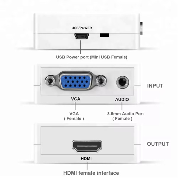 VGA-HDMI KONVERTOR MINI - 