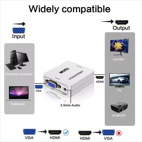 VGA-HDMI KONVERTOR MINI - vga-na-hdmi-prelaz