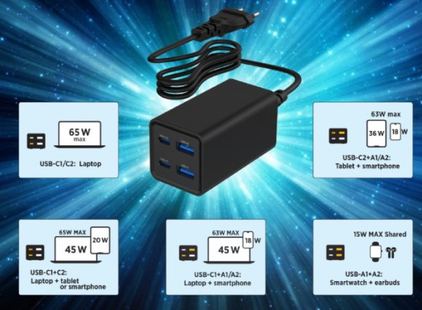 PUNJAČ KUĆNI 65W 4-port - GaN-USB-PowerDelivery-brzi-punjac-65w