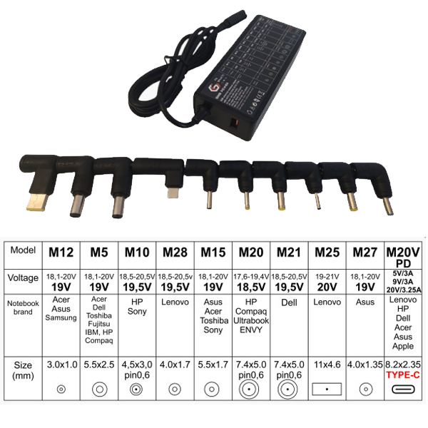 PUNJAČ ZA LAPTOP UNIVERZALNI - univerzalni-punjac-za-notebook