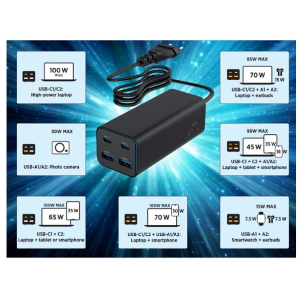 PUNJAČ KUĆNI 100W 4-port - gan-usb-tip-c-punjac-100w