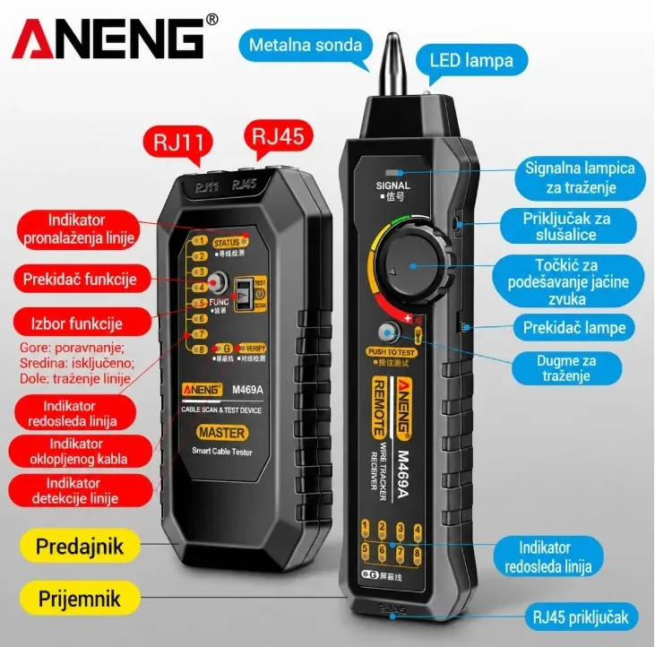 TESTER LAN ANENG M469A - utp-lan-rj45-tester-kablova