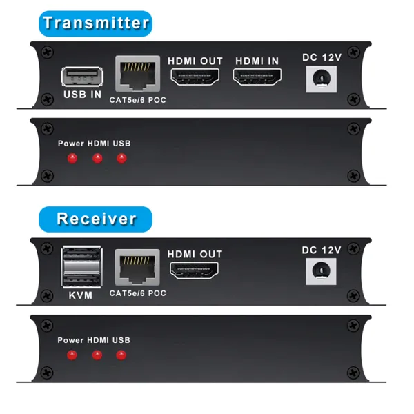 HDMI EXTENDER KT-HDEX60M - Krupni kadar logotipa i natpisa modela na gornjoj površini crnog metalnog kućišta Kettz adaptera