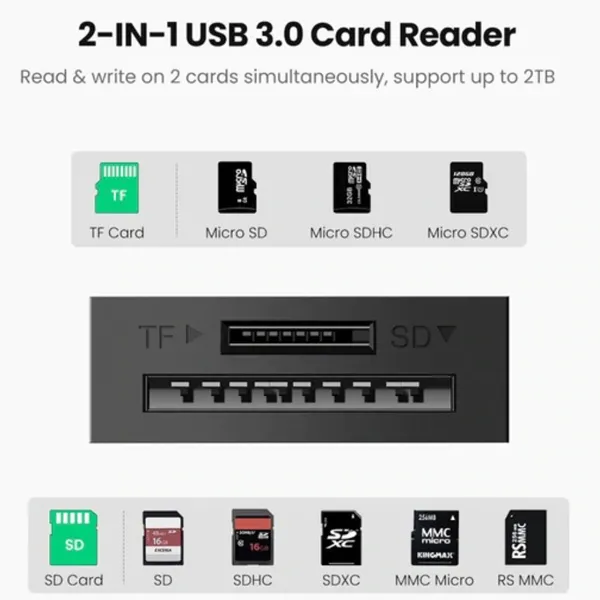 ČITAČ KARTICA CR127 USB 3.0 - citac sd tf kartica