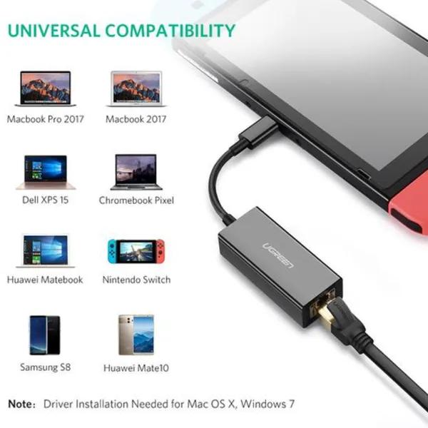 USB TIP C na ETHERNET ADAPTER - utp na usb type c adapter