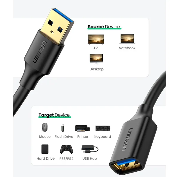 USB PRODUŽNI KABL 3.0 US129 M-F 3m - usb nastavak kabl