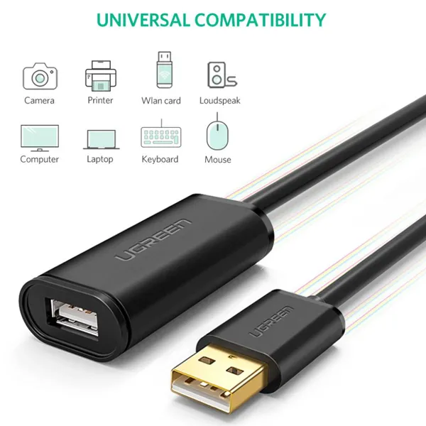 USB 2.0 AKTIVAN PRODUŽNI KABL 10m - Tehnička grafika i ilustracija koja prikazuje aktivni Ugreen kabl od 10m okružen ikonama kompatibilnih mrežnih kamera i štampača