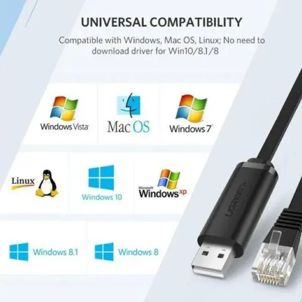 USB na RJ45 CM204 KABL 3m - rj45 utp na usb kabl