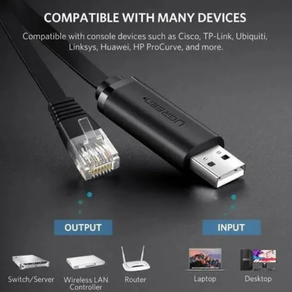 USB na RJ45 CM204 KABL 3m - lan na usb kabl