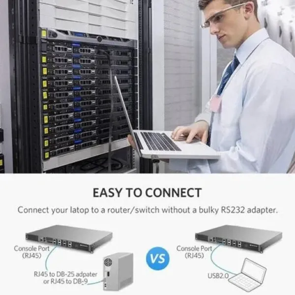 USB na RJ45 CM204 KABL 1.5m - konzolni usb rj45 kabl
