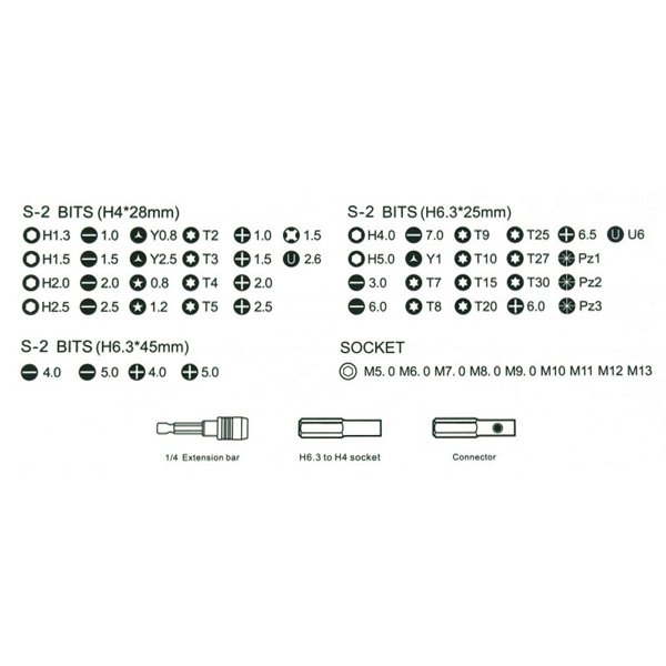 SET ALAT JM-6125 - 