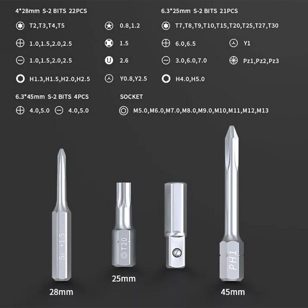 SET ALAT JM-6125 - 