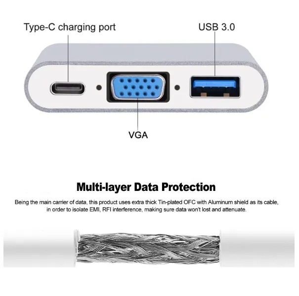 USBc-VGA-USB3.0 - 