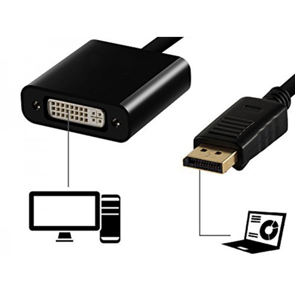 DISPLAYPORT-DVI-Dual ADAPTER - 