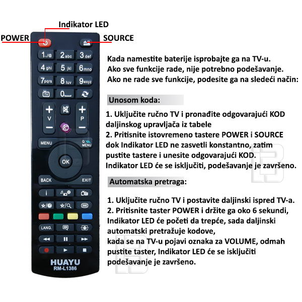 DALJINSKI VESTEL RM-L1386Hu - rm-l1386 uputstvo