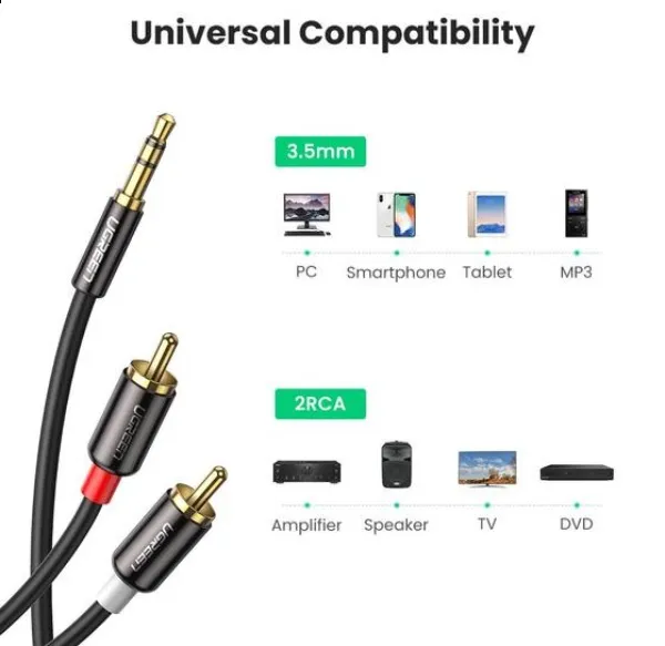 3.5mm na 2xRCA KABL AV102 2m - 