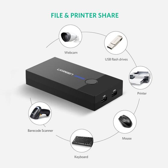 USB-VGA KVM switch 1/2 - 