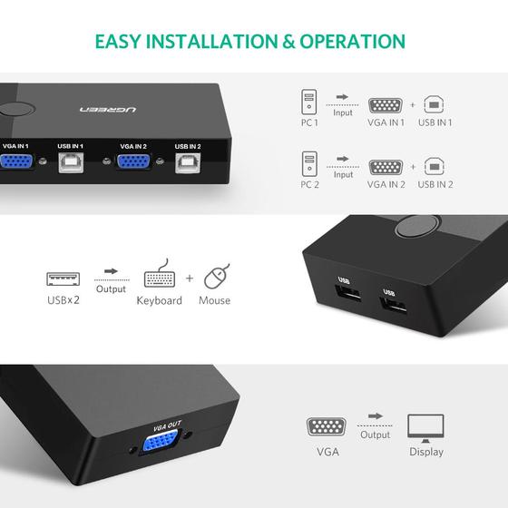 USB-VGA KVM switch 1/2 - 