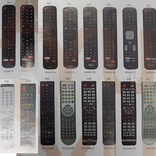 DALJINSKI HISENSE RM-L1335Hu - daljinski upravljač za hisense tv