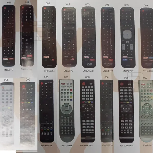 DALJINSKI HISENSE RM-L1335Hu - daljinski upravljač za hisense tv