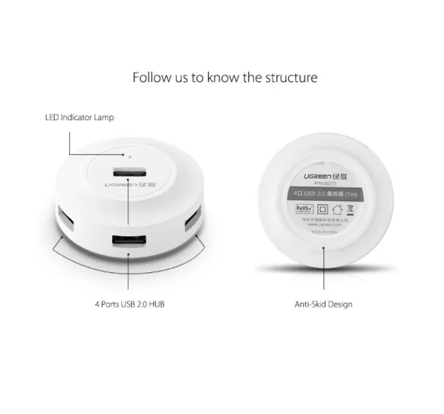 USB HUB CR106-4/1 Z - 