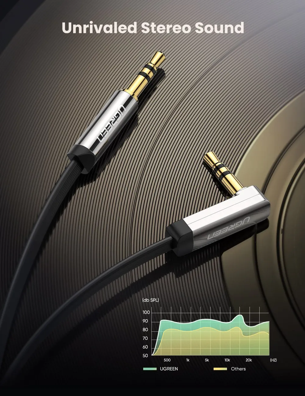 AUX KABL 3.5-AV119/1M - aux kabl uglovan