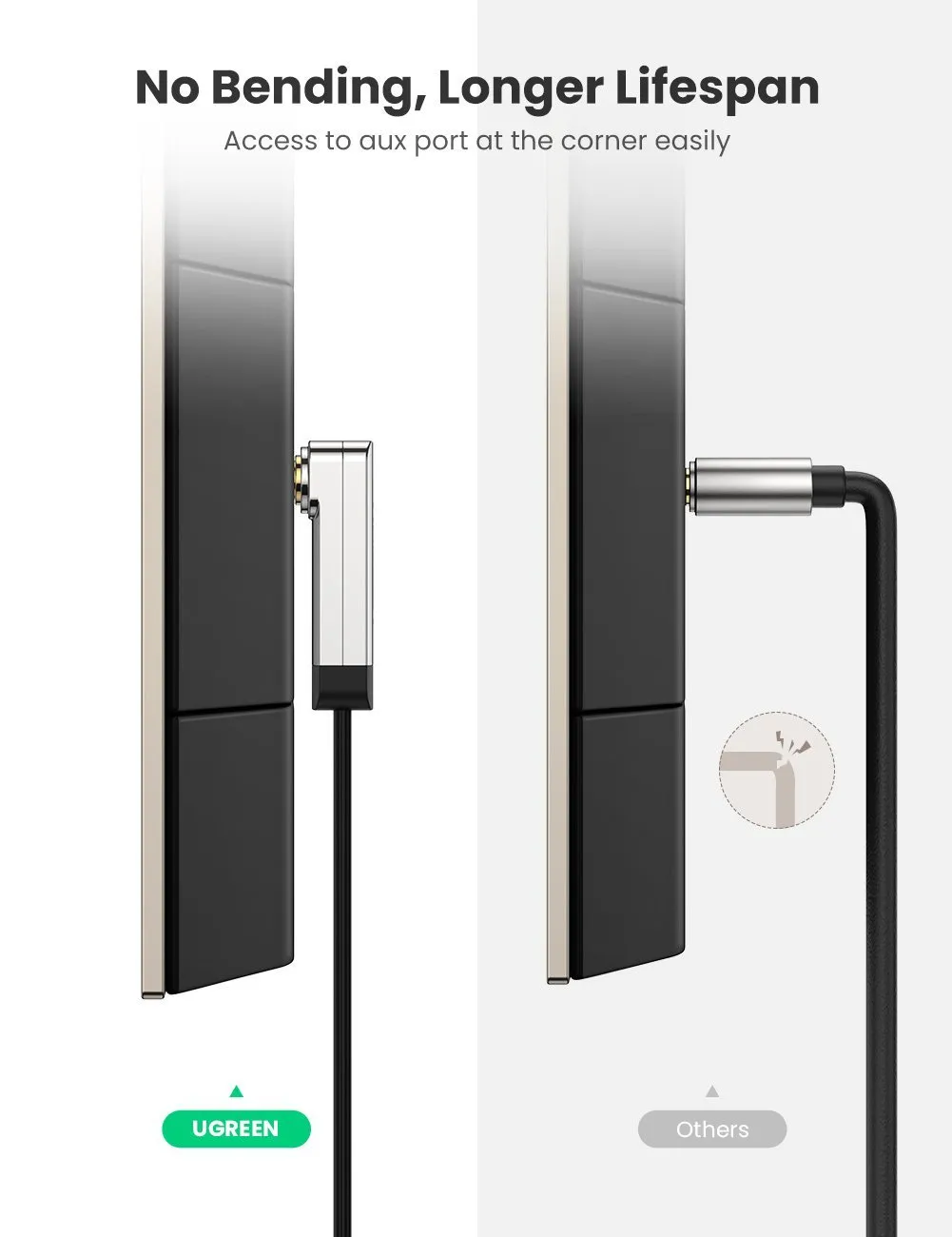 AUX KABL 3.5-AV119/1M - aux kabl pod uglom