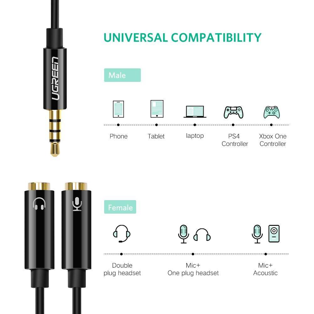 AUX KABL 3.5-AV141 - aux kabl