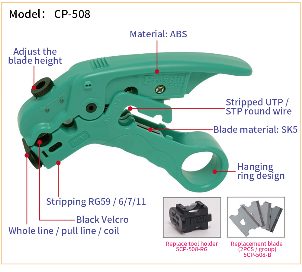 BLANKER CP-508 - 