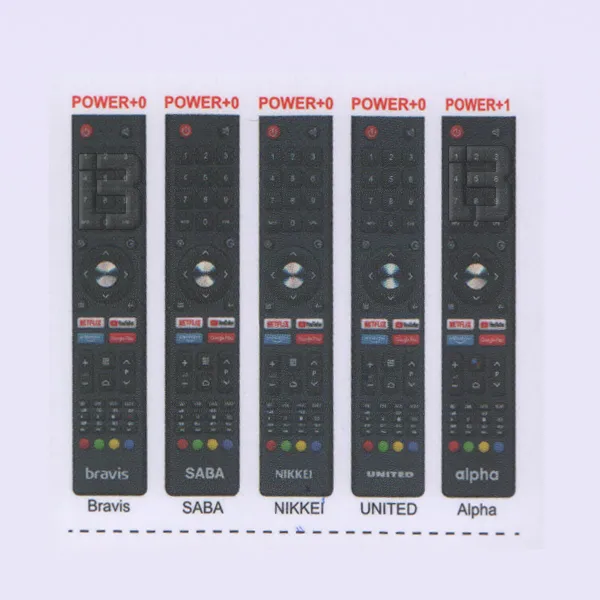 DALJINSKI ALPHA RM-L1718Hu - daljinski upravljač netflix za alpha tv