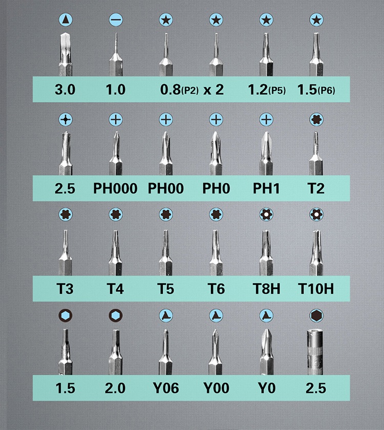 SET ALAT SD-9322M - 