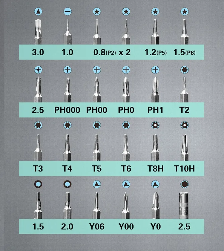 SET ALAT SD-9322M - 