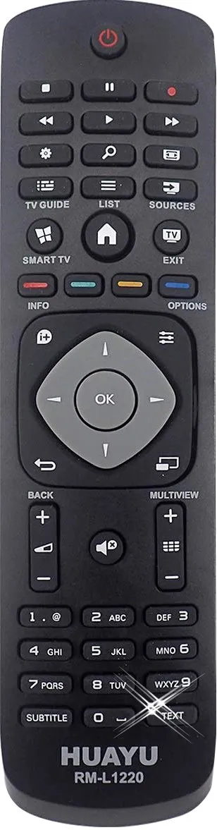 DALJINSKI PHILIPS RM-L1220Hu - daljinski upravljač za philips tv