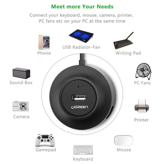 USB HUB CR106-4/1 - 