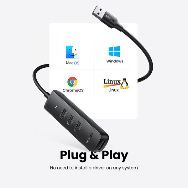 USB HUB CM416 - 