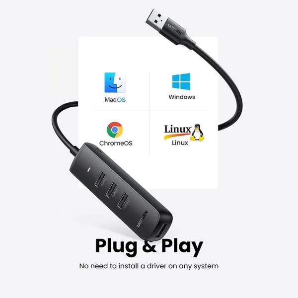 USB HUB CM416 - 