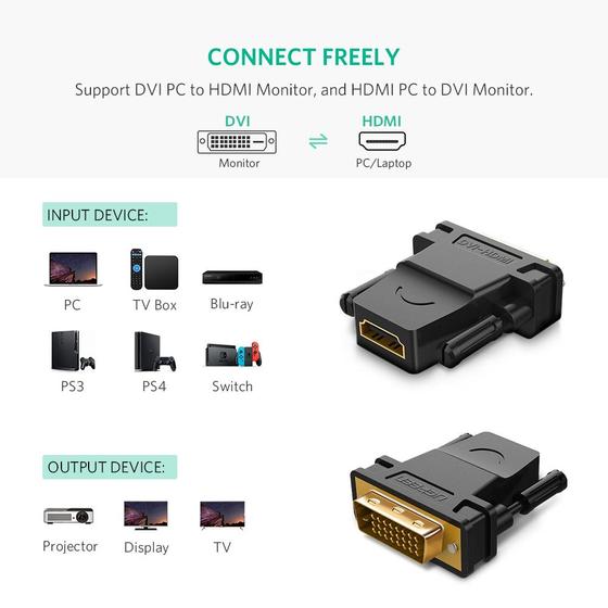 DVId-HDMI M/Ž ADAPTER - 