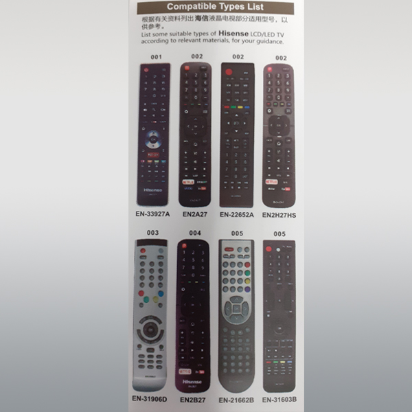 DALJINSKI HISENSE RM-L1365Hu - univerzalni daljinac za hisense tv