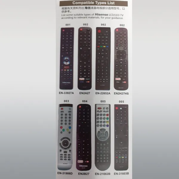 DALJINSKI HISENSE RM-L1365Hu - univerzalni daljinac za hisense tv