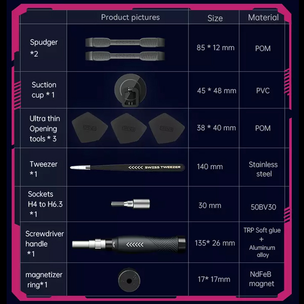 SET ALAT JM-8186B - 