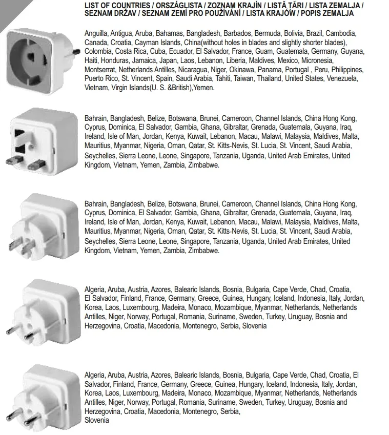 AC 220/110-AC04/4 STRUJNI ADAPTER - 