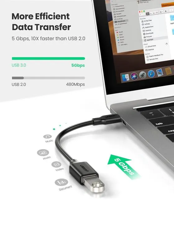 USBc-USB3.0A OTG - 