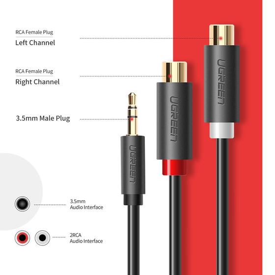 AUDIO KABL AV102U-0.25 - 