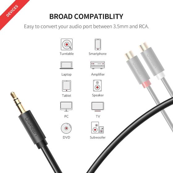 AUDIO KABL AV102U-0.25 - 