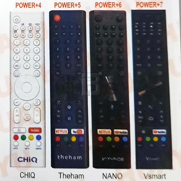 DALJINSKI TESLA RM-L1713Hu - daljinski upravljač za tesla tv